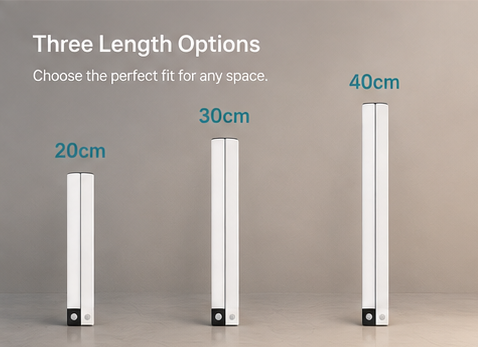 LumaSense™ Rechargeable Motion Sensor Light